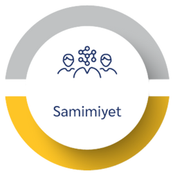 Samimiyet